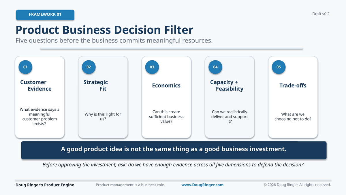Product Business Decision Filter